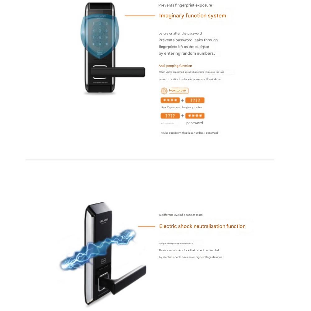 Solity WTS700 Non-Punching, Card Key 4 + Number Key, Front Door Digital Lock