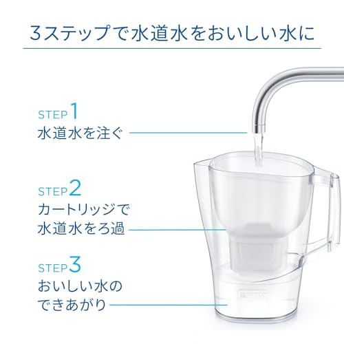 BRITA Water Filter, Jug-Style, Tested for PFOS/PFOA Removal, Filtered Water Capacity: 1.75L (Total Capacity: 3.5L) [Official Japanese Product] Include