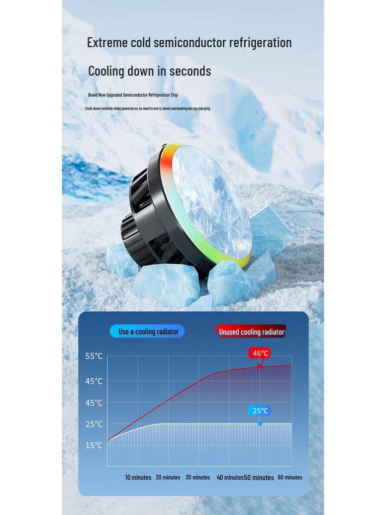 Magnetic Wireless Car Charger & Phone Holder for Apple & Samsung - Fast Charge Compatible