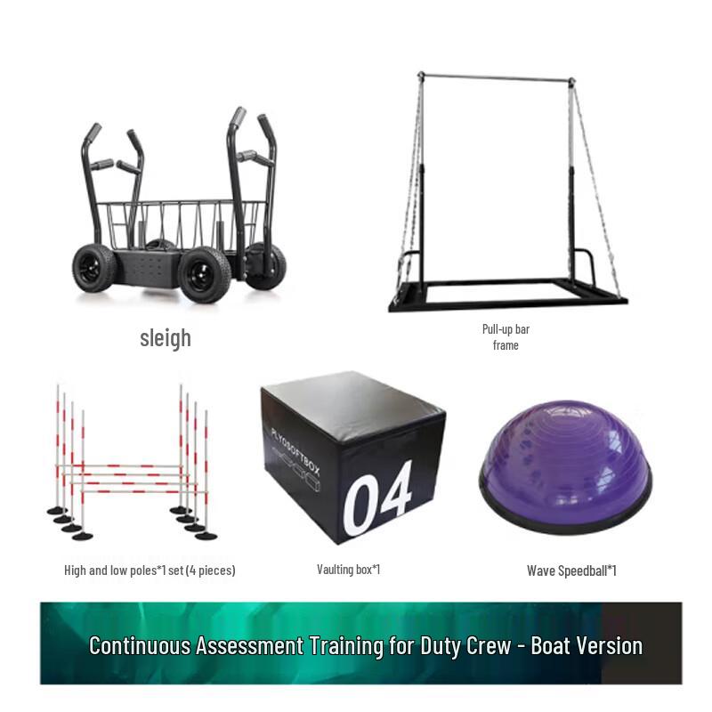 Patrol Squad Continuous Assessment Training Kit
