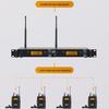 XTUGA IEM1200 Wireless In-ear Microphone System for Stage Performance and Band Rehearsal