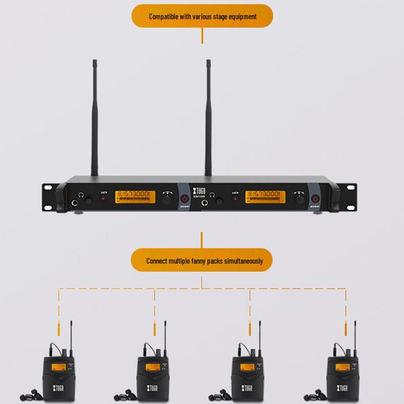 XTUGA IEM1200 Wireless In-ear Microphone System for Stage Performance and Band Rehearsal