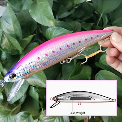140mm 60g Sinking Minnow Wobbler Fishing Lure Hard Plastic Minnow Big Weigth Crankbait Bass Pike Bait Fishing Tackle