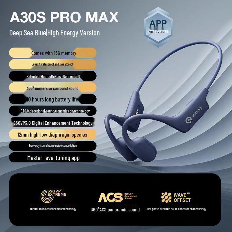 Sanag A30S Bone Conduction Waterproof Bluetooth Headphones for Sports