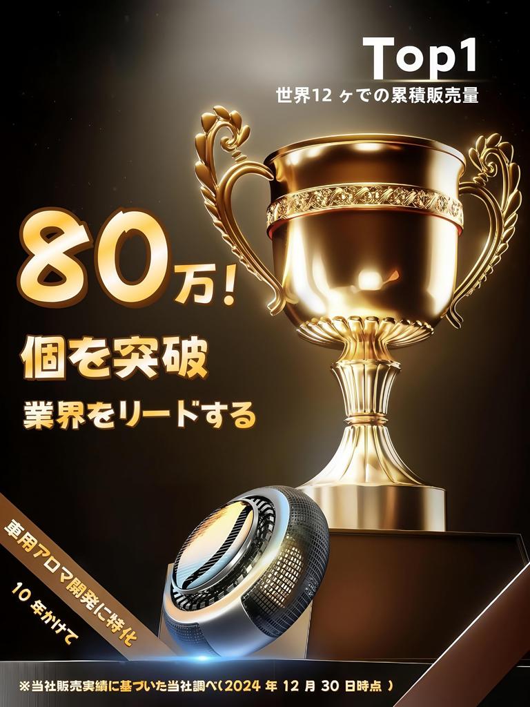 FLIRVA F22 Car Freshener 01 Car , Premium Car Supplies, Aluminum Alloy, Solar Rotation,