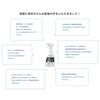 ecostore Bathroom & Shower Cleaner [citrus] 500ml Bath Detergent Bath Detergent Plant-derived Skin-friendly