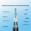 SAMZHE GYTS-12500 Outdoor Armored Fiber Optic Cable
