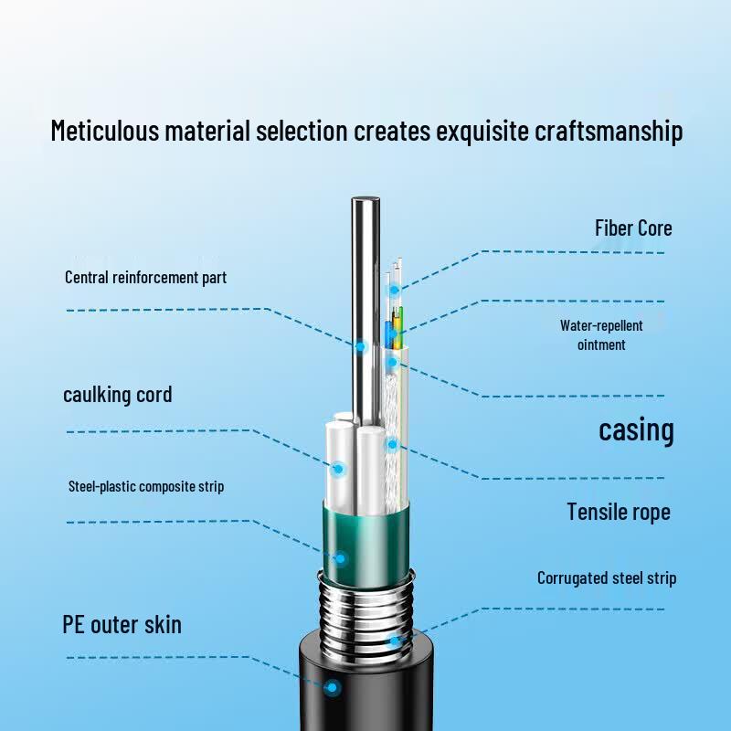 SAMZHE GYTS-12500 Outdoor Armored Fiber Optic Cable