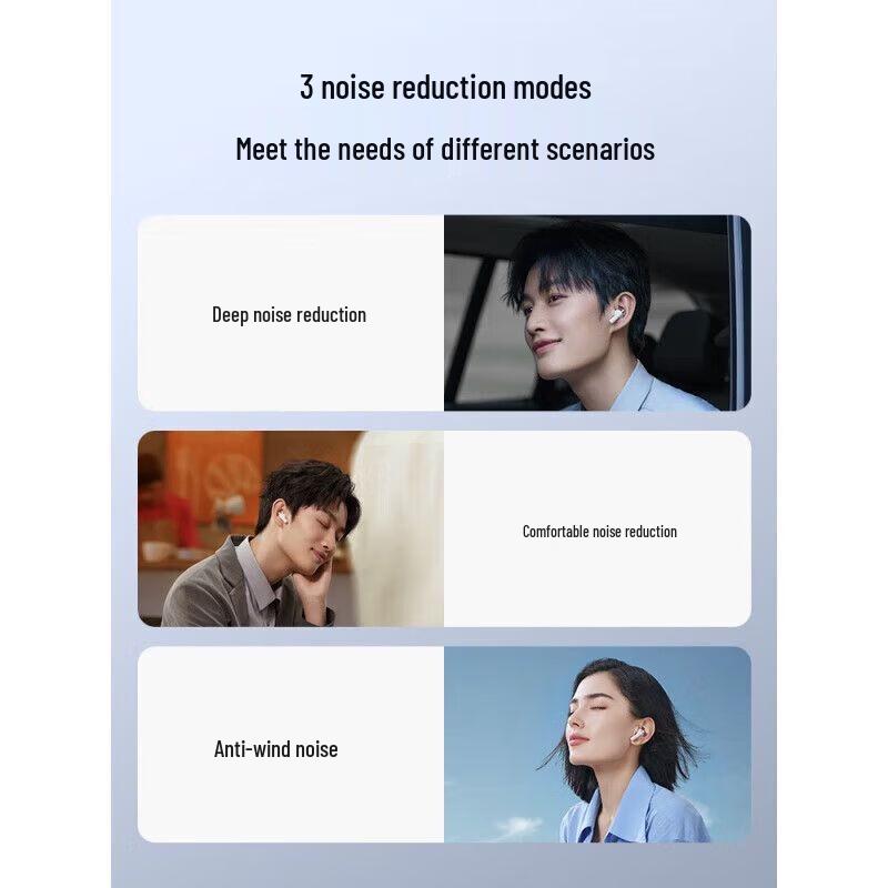 Edifier Zero Pro True Wireless ANC Earbuds