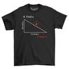 Find X Funny Math Test Mens T-Shirt Mens Womens Tees Top Men's Top Gift For Men Fun Novelty Shirt