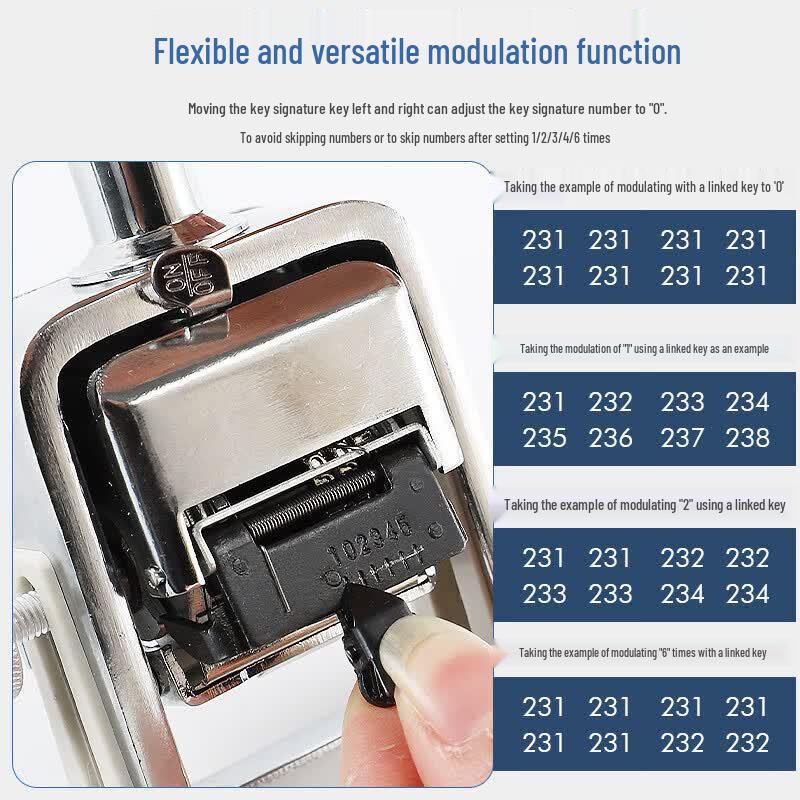 Automatic Reset Page Numbering Machine