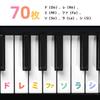 Musikalisches Klavierkeyboard elektronisches Notenkeyboard musikalisches elektronisches Glockenspiel Notenblätter x 2 Do-re-mi Aufkleber, Tonleiter, Aufkleber, Keyboard,
