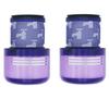 2X Filter FOR Dyson V11 SV14 V15 Detect Absolute Animal Plus Torgue Drive Total