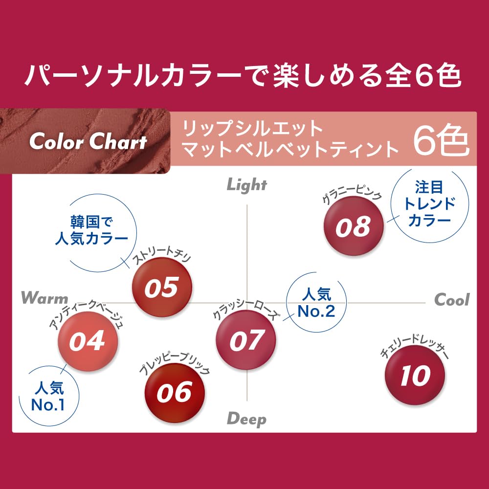 Meme Official for Fall Lip Matte Korean Velvet Minimizes Fine High Color High Lip Silhouette Matte Velvet Tint [i'm Store] [New 2023!] Tint, Lipstick,