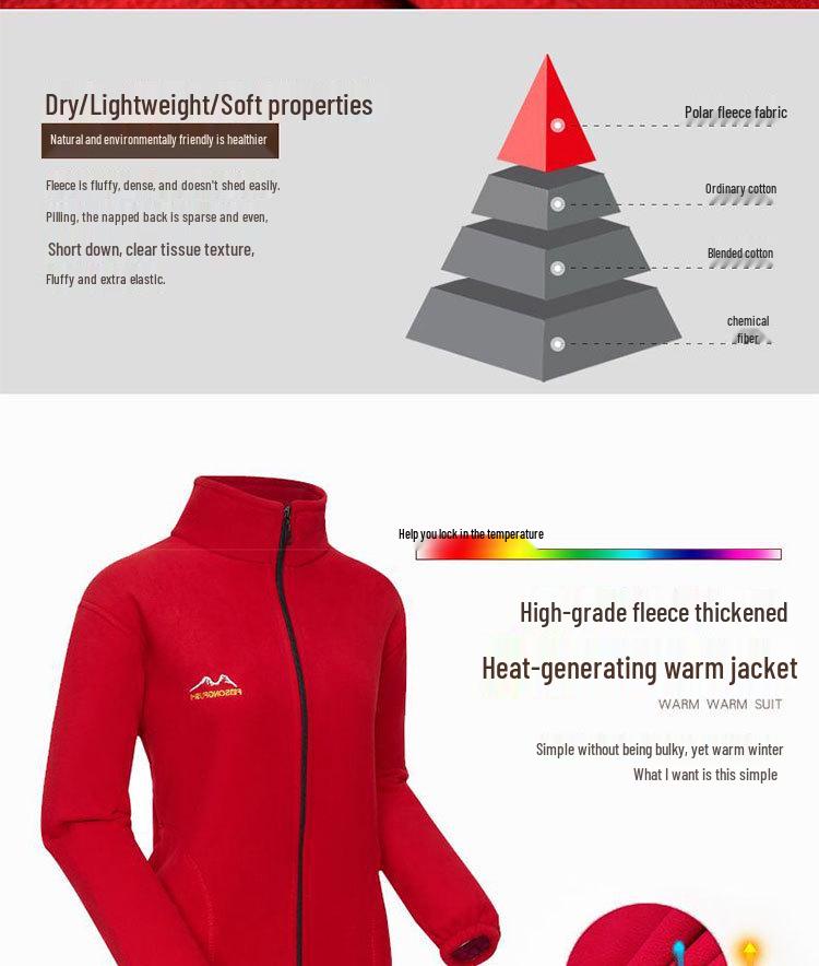 Women's Fleece Zipper Cardigan: Casual Autumn/Spring Jacket for Middle-Aged and Elderly Moms and Grandmas