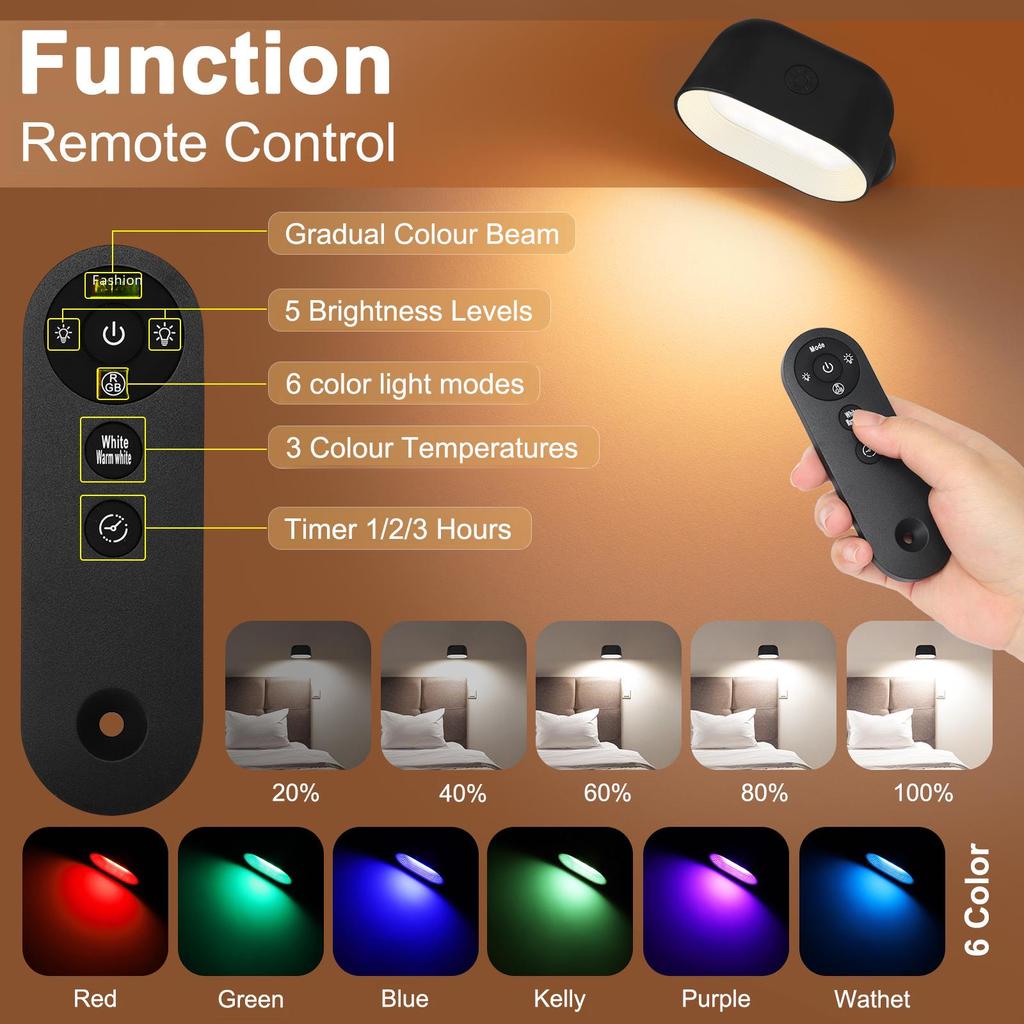 USB Rechargeable 360° Rotating Touch Wall Lamp with Remote & Color Changing for Bedroom