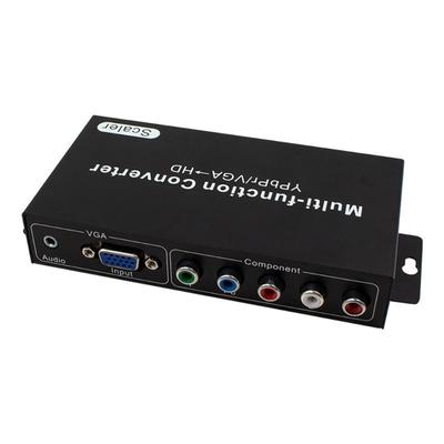 Ses ve video aksesuarları – HDMI