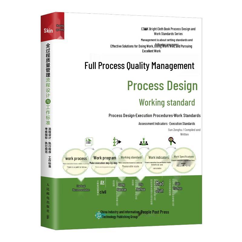 Whole Process Quality Management Manual