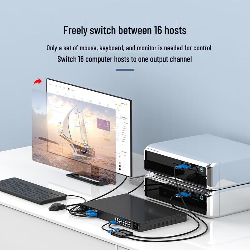 MT-viki 16-Port IP Remote KVM Switch