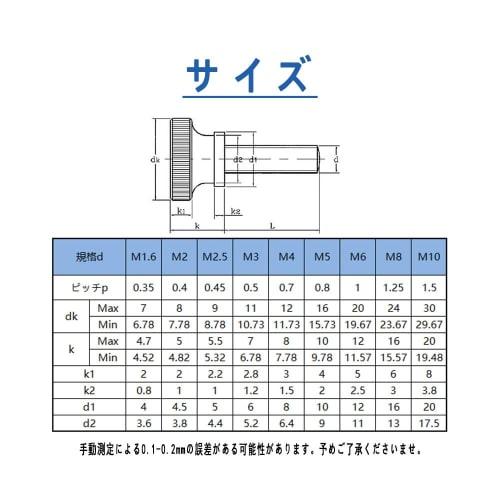 M3x6mm Knurled Thumb Screws, Thumb Screw Bolts, Knurled Thumb Screws, 304 Stainless Steel, Flat, Stepped, Pack of 10