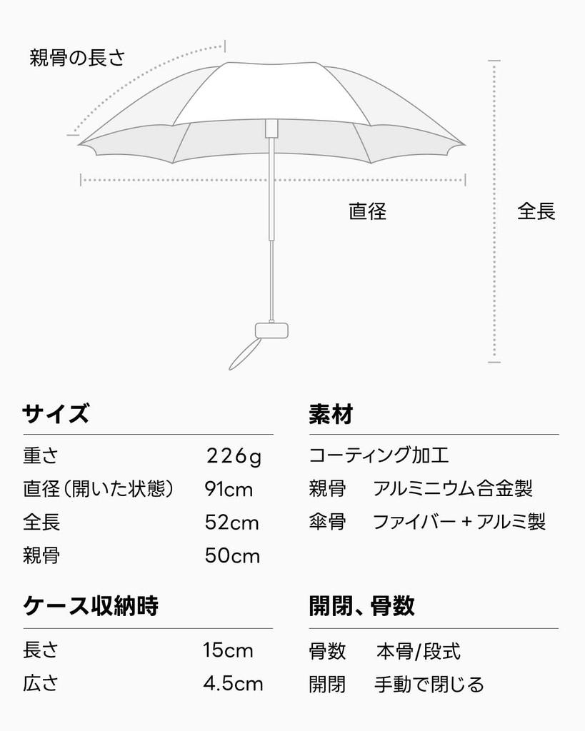Konciwa UV Light Heat Folding 6 Sun Protection for Men and Heatstroke Fabric Windproof and 15cm Storage Includes Storage Perfect As a Day Gift