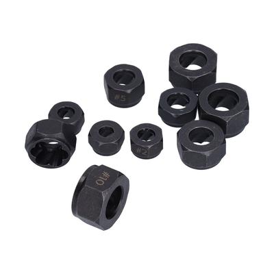 Handgereedschap – Moersleutels
