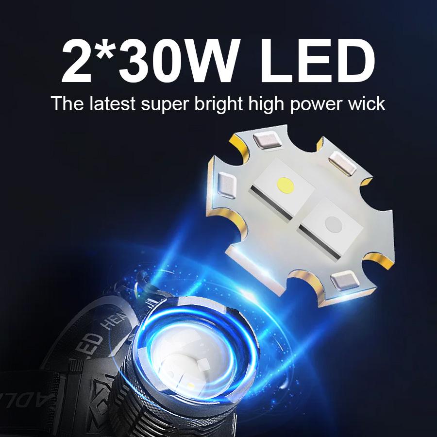 Blue Light and White Light Powerful Headlamp White Laser LED Long-range Strong Light Headlight for Night Fishing