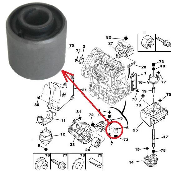 

Ушная втулка нижней вилки двигателя правая 205-309-305 YM-Partner-306-Xsara-C8-ZX-C15-Jumpy-Expert-406 CAP:30 мм