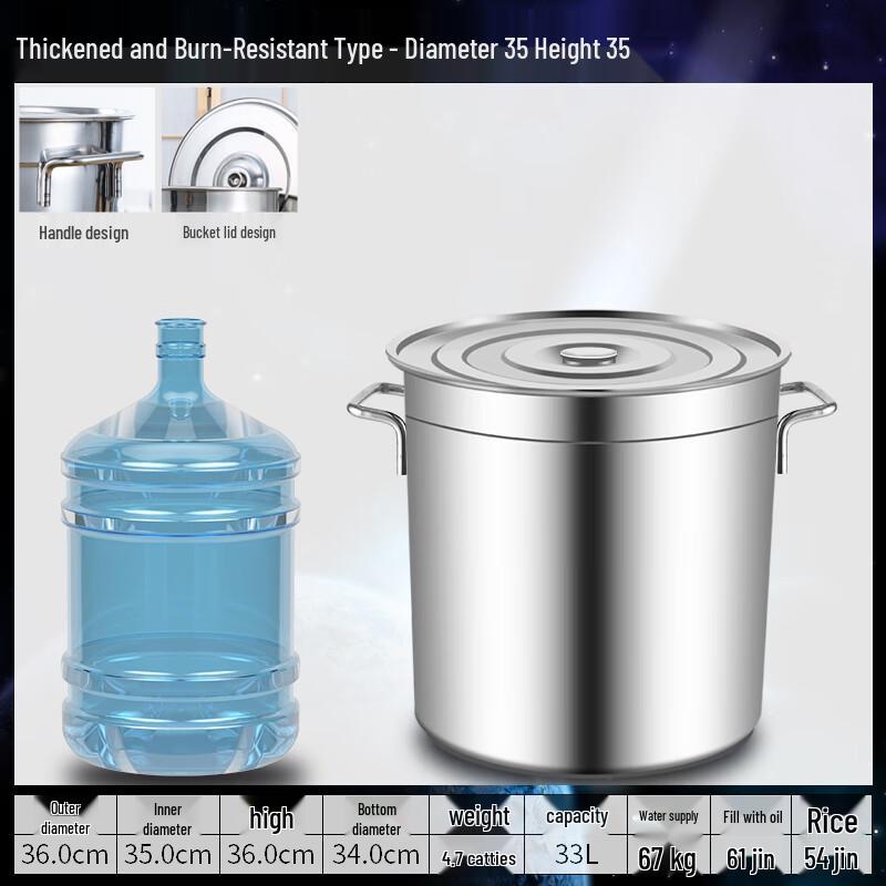 Профессиональная кастрюля из нержавеющей стали