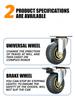 1pcs 3/4/5 Inches Universal Mute Wheel Soft Elastic Rubber Caster for Heavy Duty Carts Furniture Moving Assistant
