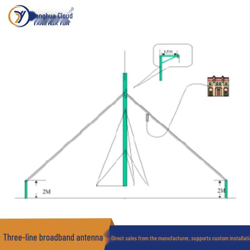 Yanghuayun 30M Movable 300W Shortwave Emergency Communication Antenna
