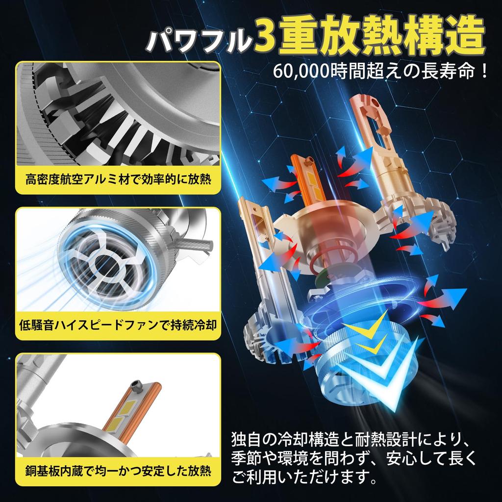 Perrace H4 LED Überwältigende Fahrzeuginspektion Einstellbar 140W Hoch Super 6500K mit Kühlung Stärkster Cutoff IP68 Kompatibel mit Satz von 2 Glühbirnen