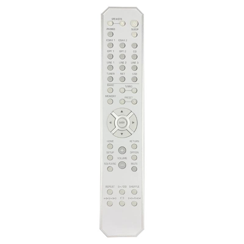 

Remote Control with Broad Compatibility for RAX37 Video Receiver Ergonomic Grip and Durability ABS Long Use белый
