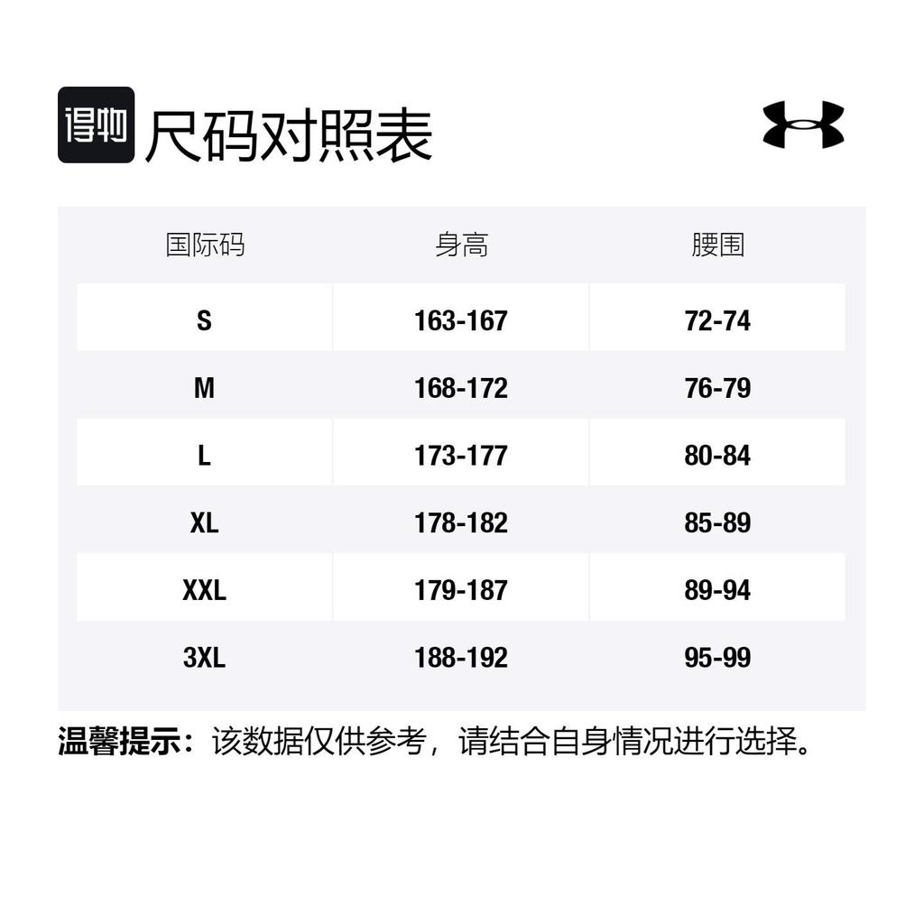 Under Armour Curry Basketball Shorts Men's White 1377866-100
