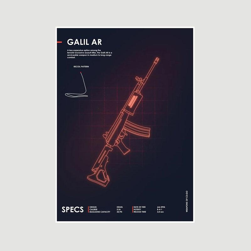 Classic Game CS GO Poster Aesthetic Retro White Paper Ussr Posters Hotel Bar Cafe Home Decor Living Room Decoration Prints Wall Art Painting