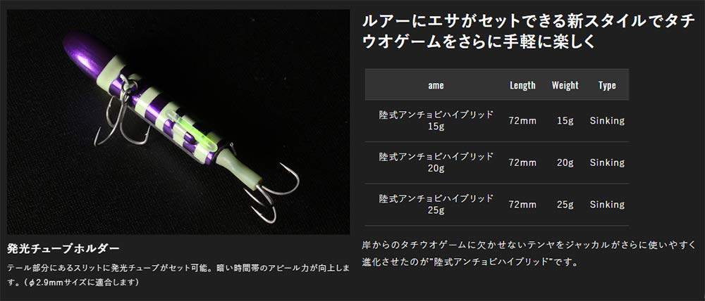 JACKALL Anchovy Hybrid Tenya Riku-shiki Sinking Lure 25g - Dragon Purple