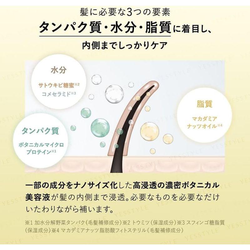 BOTANIST Botanical Smooth Shampoo & Treatment Travel Set