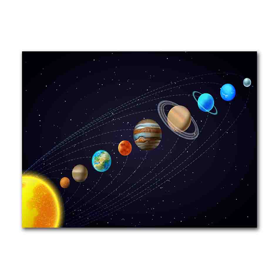 Solar System Planets Stars Canvas Painting On The Wall Canvas Posters and Prints Wall Art Picture for Kids Room Home Decor