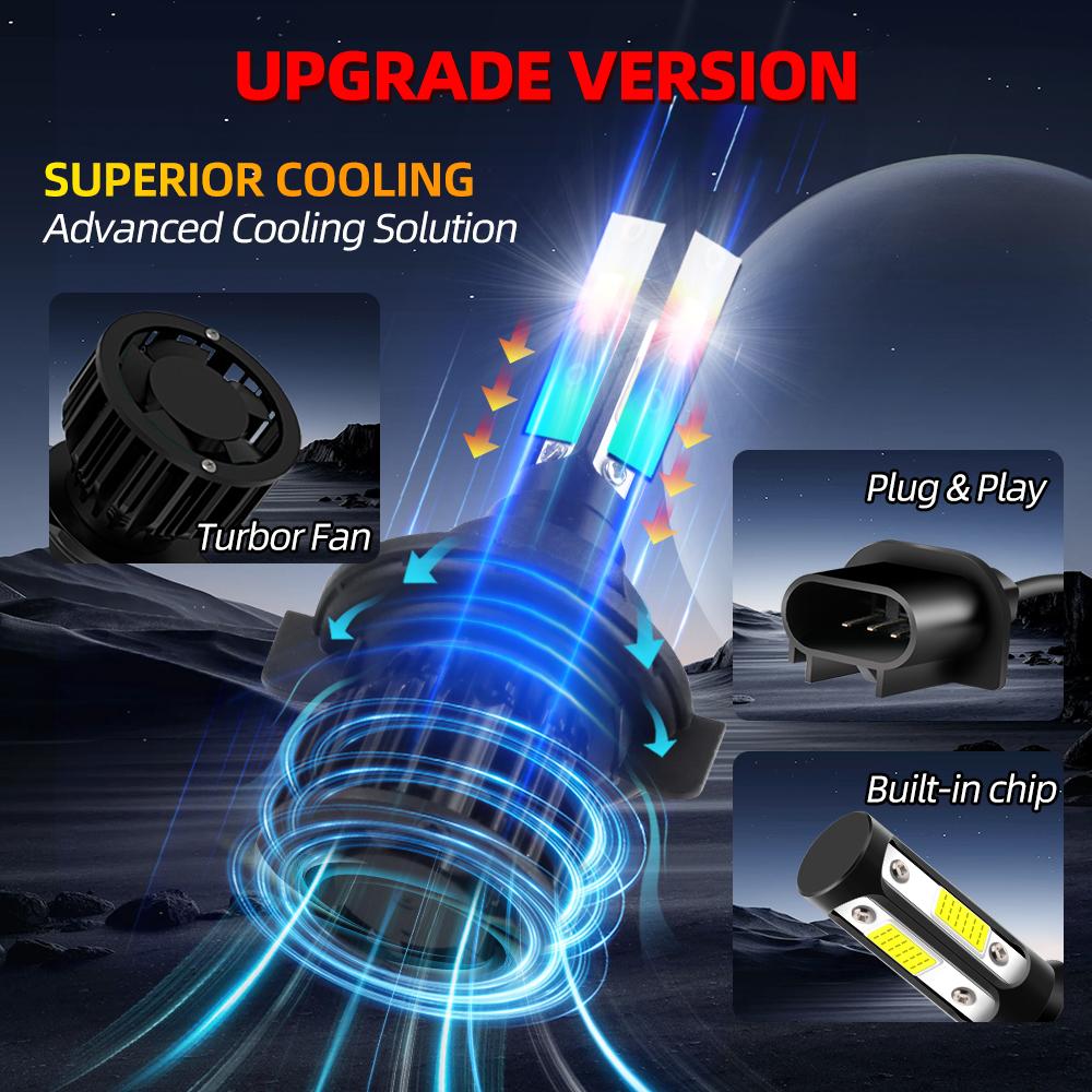 H13 H4 9004 9007 All In One LED Bulbs 9005/HB3 9006/HB4 H7 H11 High Low Beam Light 29000LM Built In Fan 15000RPM Pack OF 2