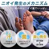 Will Cleanse Foot Cream of Foot Deodorizing Cream (Set 2)