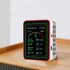 WiFi 15-in-1 Indoor Air Quality Monitor APP Control Portable AQI PM0.3 PM1.0 PM2.5 PM10 Tester Household CO CO2 TVOC HCHO Tester