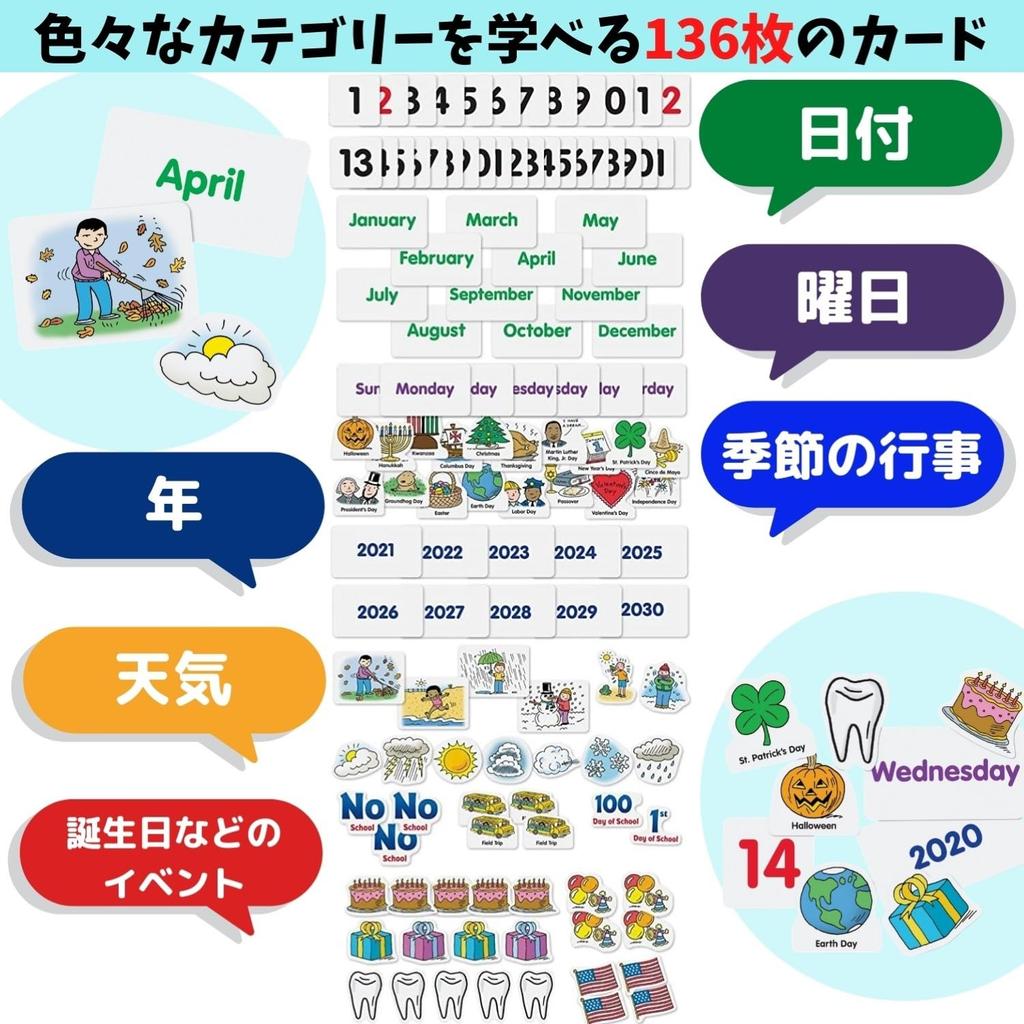 Learning Resources Calendar Weather Pocket Chart Pocket Chart Calendar Weather LER 2418 & &