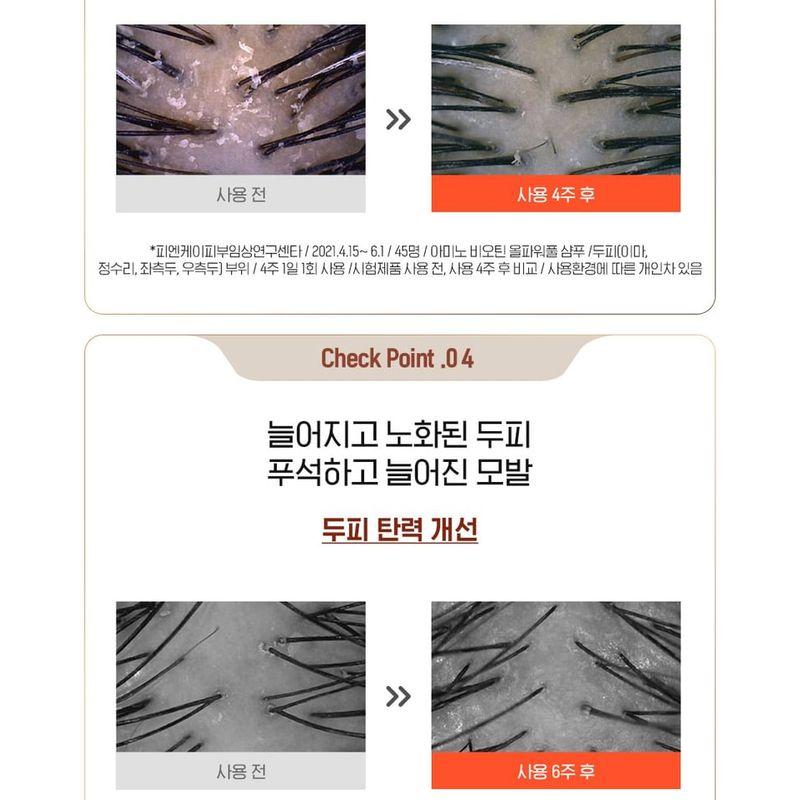 CKD Garantiert - Amino Biotin Alleskönner Shampoo