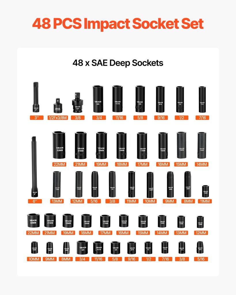VEVOR Impact Socket Set, 3/8" Drive, 48-Piece Socket Set, 6-Point Sockets, SAE 5/16"-3/4" and Metric 8-19 Mm, 21-22 Mm