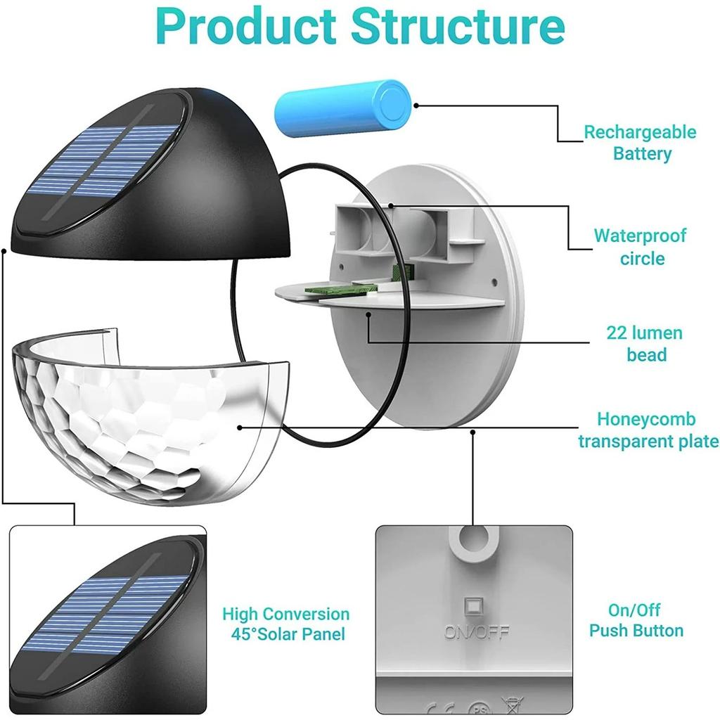 Solar Outdoor Fence Light Auto LED Wall Light IP65 Warm 2/4/8 Pack