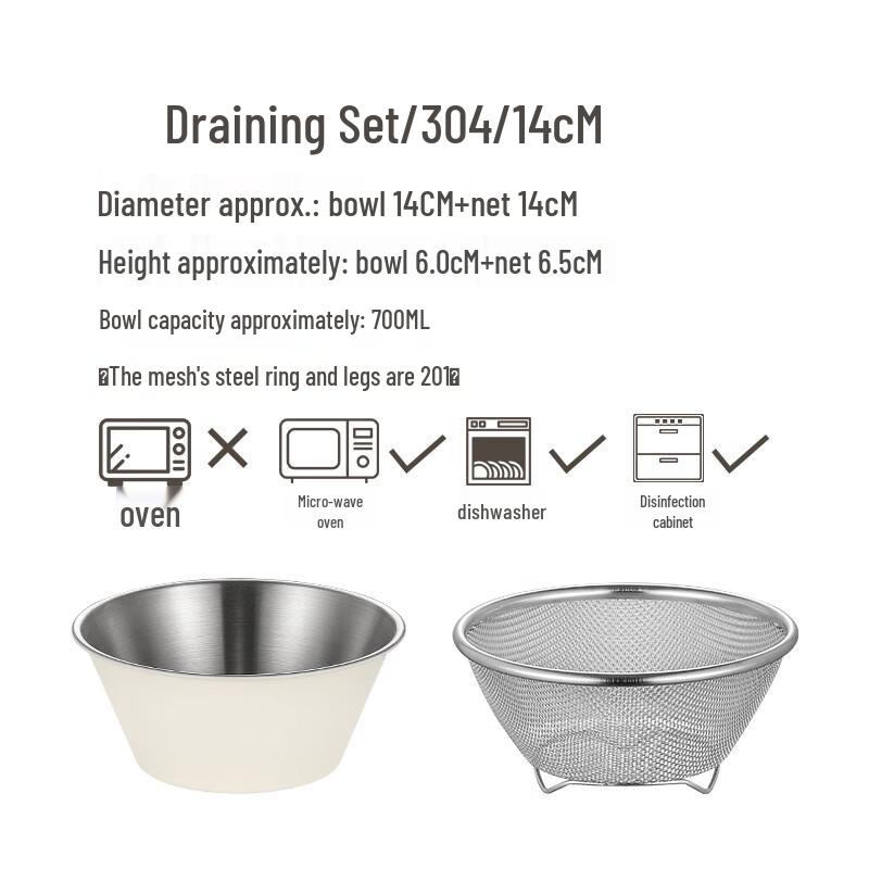 Edelstahl Reis- & Obstwasch-Abtropfset