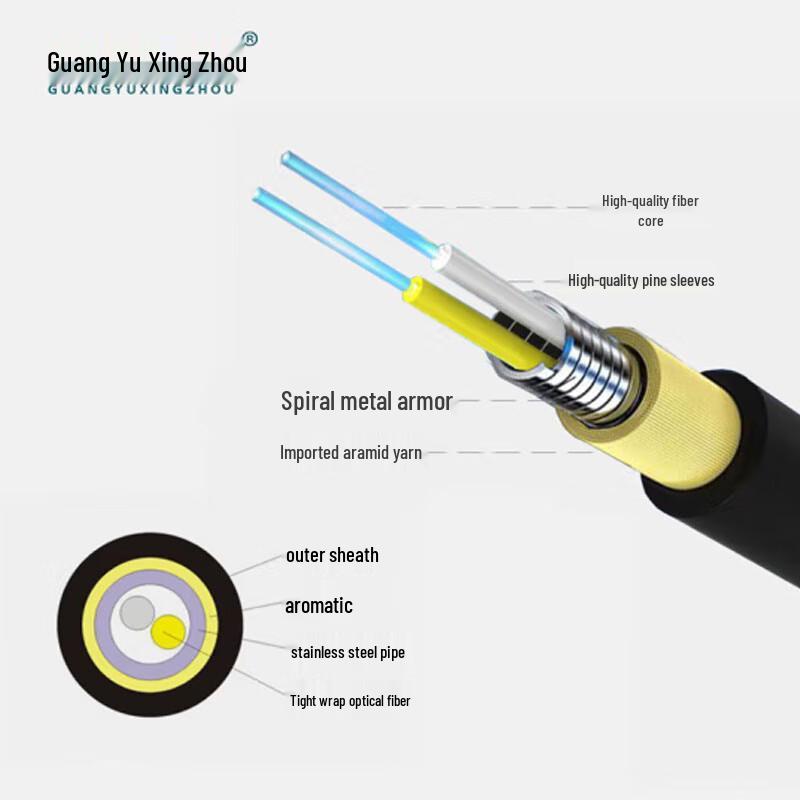 GY-CBS203 Outdoor Single-Mode Fiber Optic Patch Cable