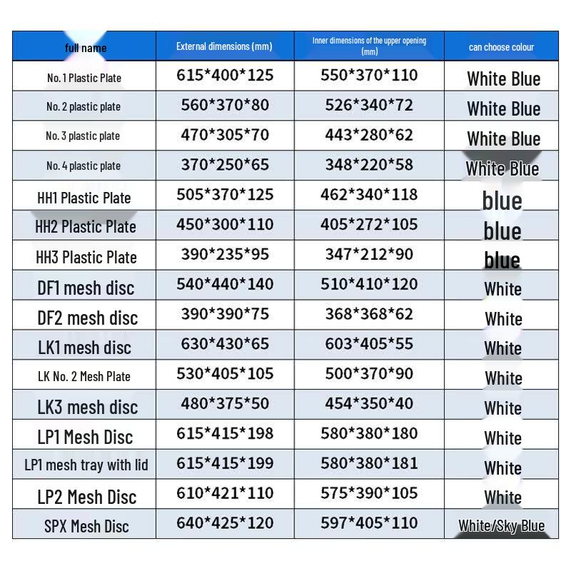 Plastic Cold Chain Logistics Turnover Tray