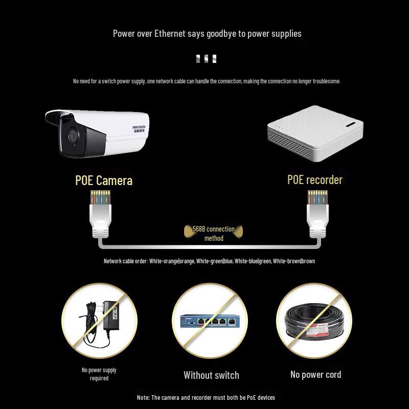 

HIKVISION DS-2CD3T25-I3 2MP PoE Outdoor Surveillance Camera CN plug (adapter included)