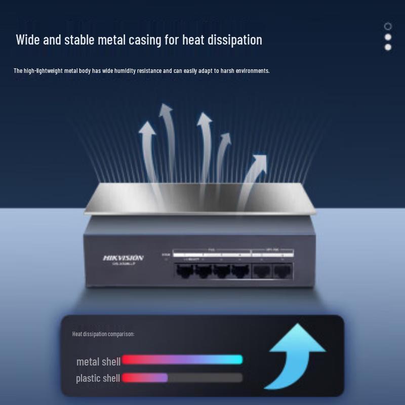 Hikvision 6-Port Gigabit PoE Switch CN Plug (adapter Included)